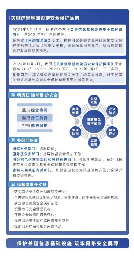 警惕網絡騙局 守護你的網絡安全與信息安全