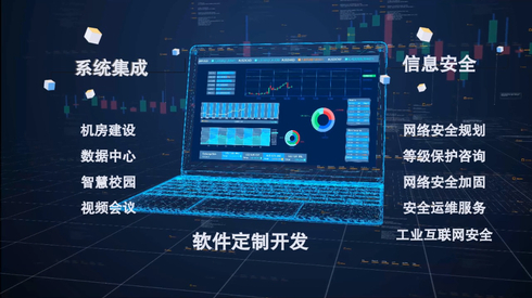 盈信科技 深耕網絡與信息安全軟件開發，筑牢數字安全防線