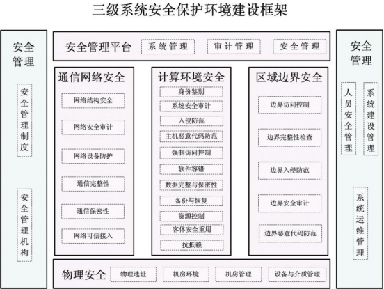 廣西金普威信息系統 守護網絡與信息安全軟件開發的創新之路